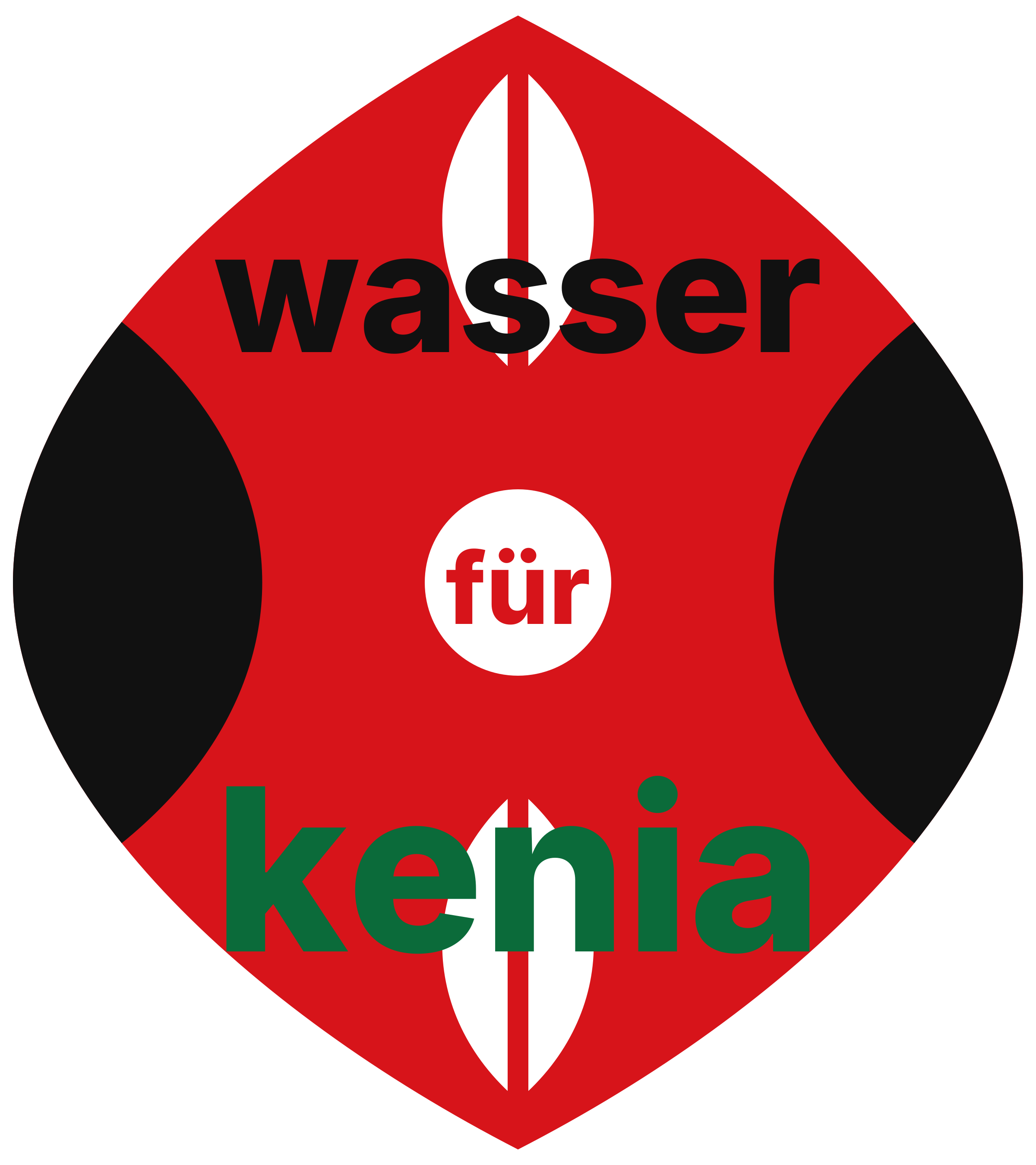 Wasser für Kenia
